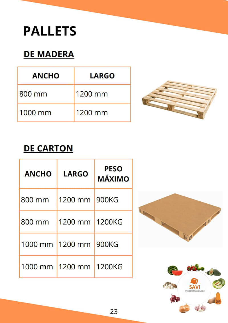catalogo productos 25